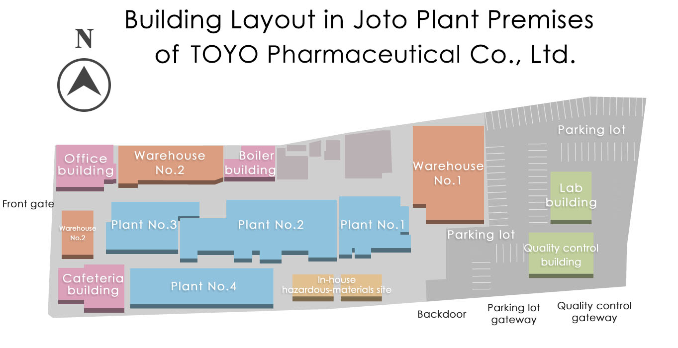 Building Layout in Joto Plant